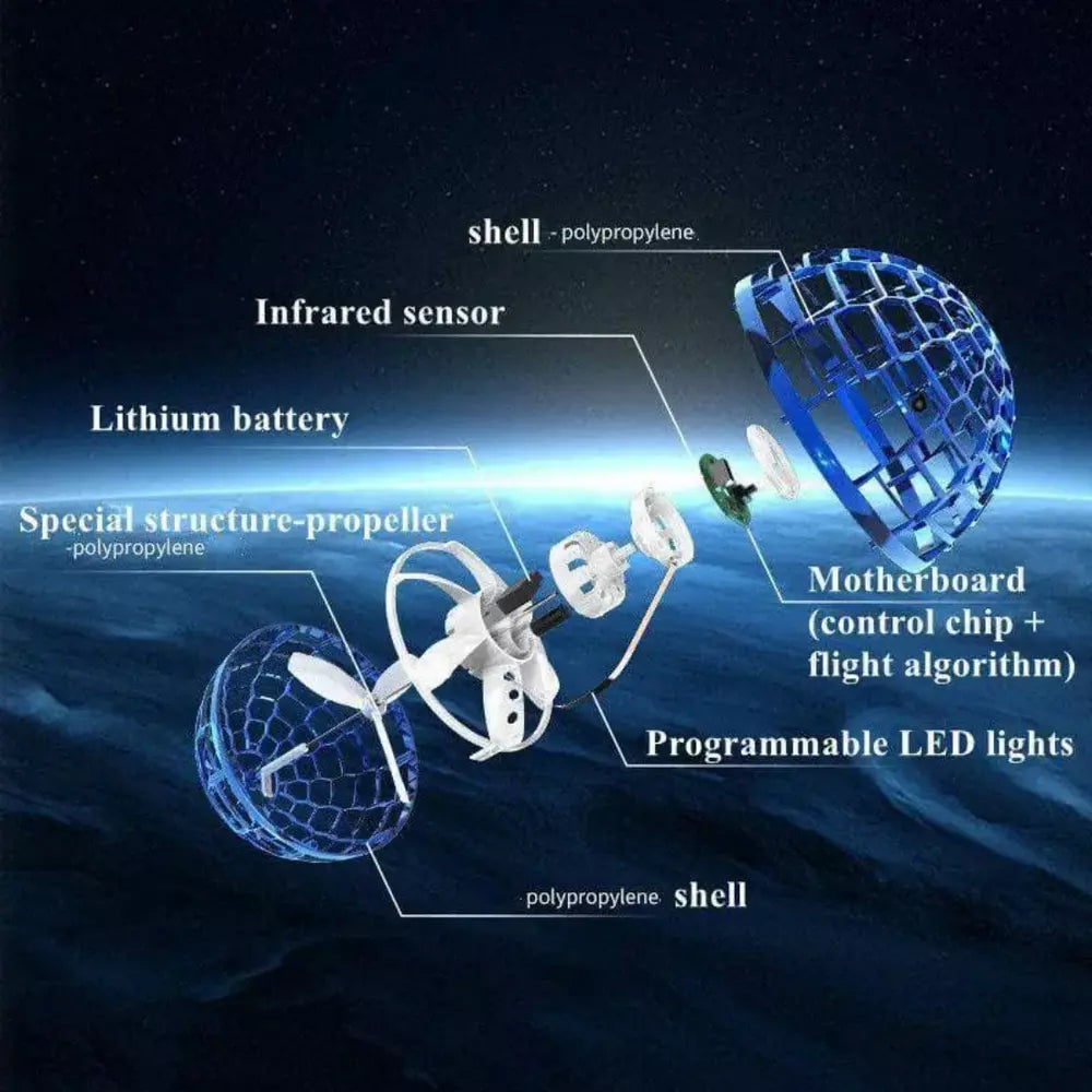 Fly Orb Pro Flying Spinner Mini Drone Flying